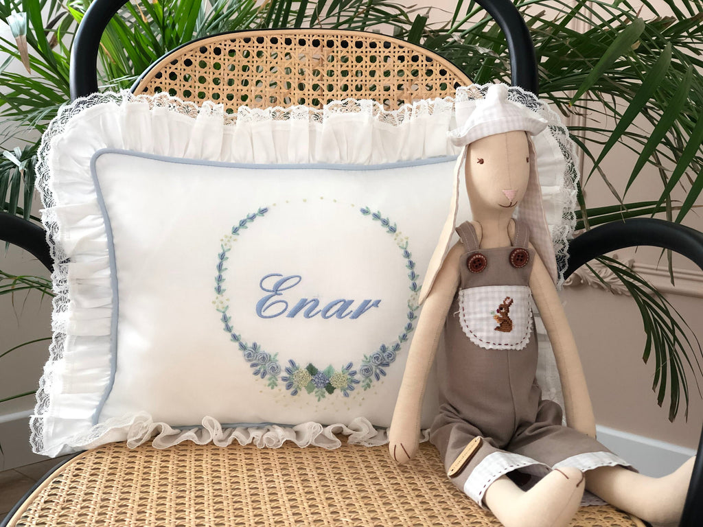 Ortanca Model Hastane Çıkışı Seti Mavi&Mint